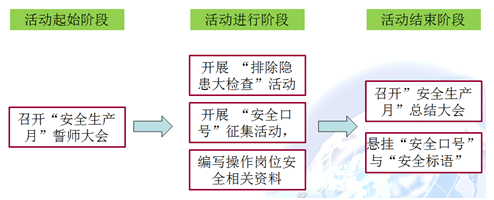 伟易博(中国区)官方网站