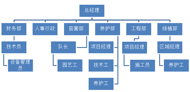 pp电子游戏模拟器(试玩)官方网站